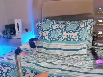 Chaturbate Sex Chat of miaaffox