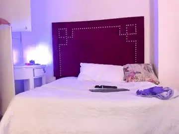 Chaturbate Live Sex Cam of sweet__abbey