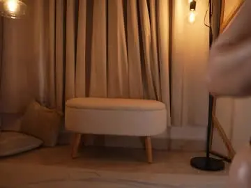 Chaturbate Sex Chat of emyii