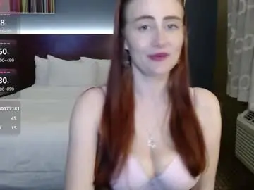 Chaturbate Nude Webcam of brittany_dawn