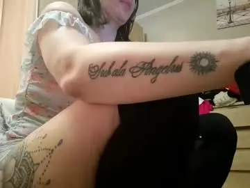 Chaturbate Live Porn of roxolanaa_sexy