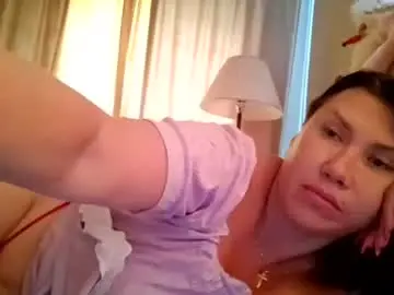 Chaturbate Adult Webcam of roxolanaa_sexy