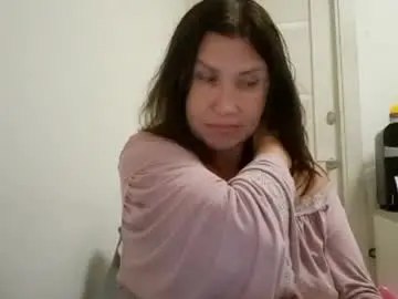 Chaturbate Adult Webcam of roxolanaa_sexy