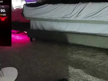 Chaturbate Nude Webcam of blondiebubblebooty