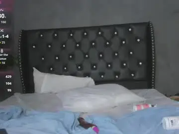 Chaturbate Sex Cam of emmaalennox__