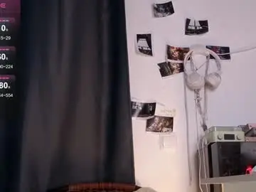 Chaturbate Nude Webcam of caramelangels
