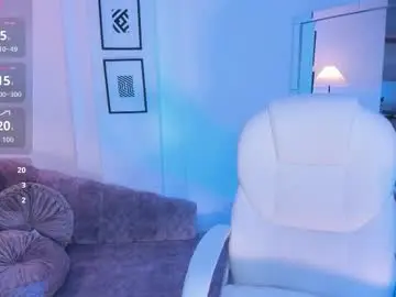 Chaturbate Private Sex Chat of issi_loren