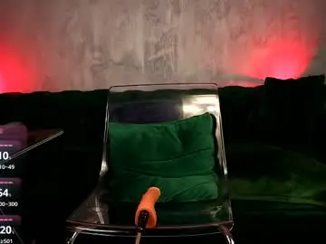 Chaturbate Free Porn Cam of kiss_katy