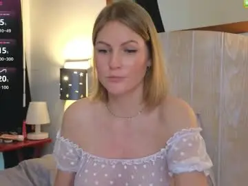 Chaturbate Best Webcam of misslucci