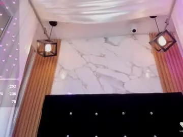 Chaturbate Watch Live Sex Cams of sara_sweet07