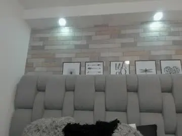 Chaturbate Watch Live Sex Cams of kathysmith18