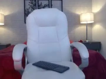 Chaturbate Best Webcam of milaa_01