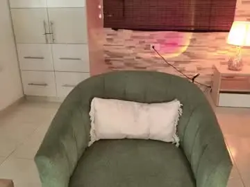 Chaturbate Adult Webcams of vicky_kittyy