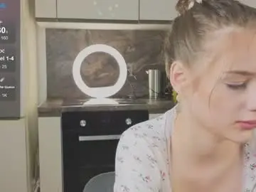 Chaturbate Free Porn Cam of ameliahopkins