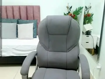 Chaturbate Free Porn Cam of sophia_hadid