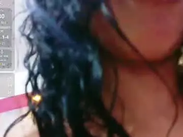 Chaturbate Adult Video Chat of tendermommy