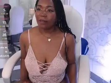 Chaturbate Best Webcam of tyrafox_