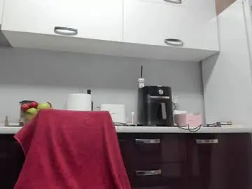 Chaturbate Free Live Porn of angelsuitlove