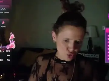 Chaturbate Sex Cam of sweeetttea