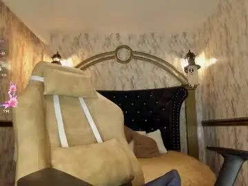 Chaturbate Live Porn of irennewilson