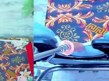 Chaturbate Live Sex of amelia_myers