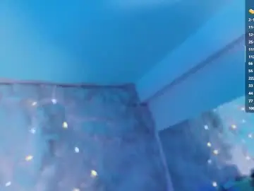 Chaturbate Sex Cam of emmajohnss