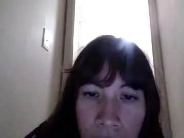 Chaturbate Best Webcam of petitedoll30