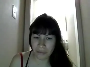 Chaturbate Private Sex Chat of petitedoll30