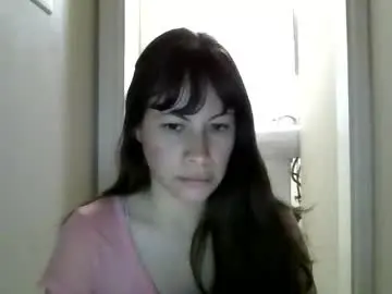 Chaturbate Best Webcam of petitedoll30