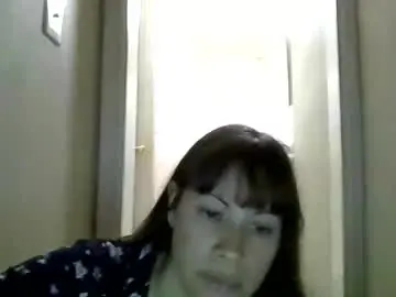 Chaturbate Free Live Porn of petitedoll30