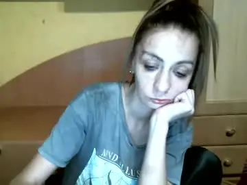 Chaturbate Sex Chat of dennisxcarol