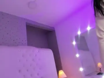 Chaturbate Nude Webcam of damelisgrey