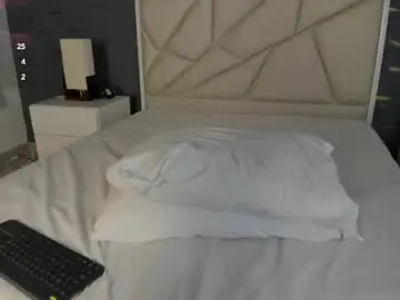 Chaturbate Nude Webcam of alysonshy