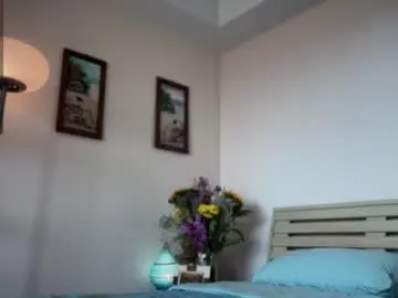 Chaturbate Adult Webcams of girl_next_door19