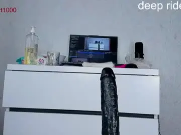 Chaturbate Sex Chat of tykita