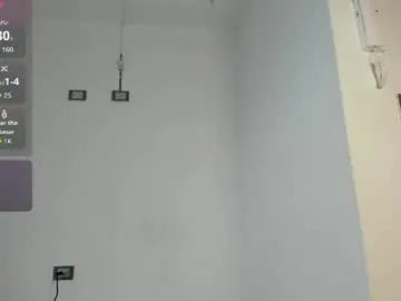 Chaturbate Live Sex Cam of lissa_petitee