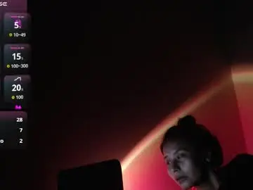 Chaturbate Sex Cam of alessia_santorinni