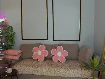 Chaturbate Adult Webcams of anyarayne