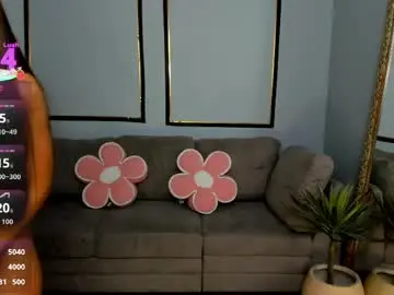 Chaturbate Nude Webcam of anyarayne