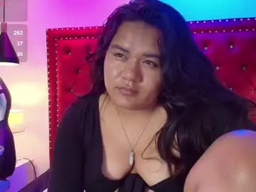 Chaturbate Private Sex Chat of bella_donnna