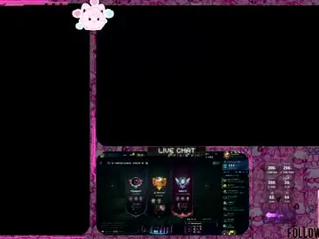 Chaturbate Private Sex Chat of vivicute_