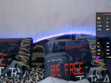 Chaturbate Adult Webcam of _pando4ka_