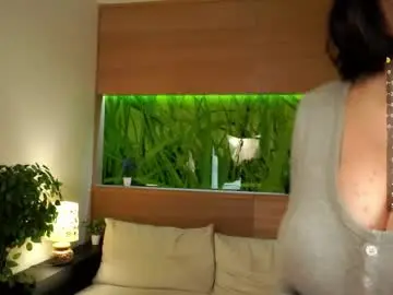 Chaturbate Adult Webcam of _soft_echo_