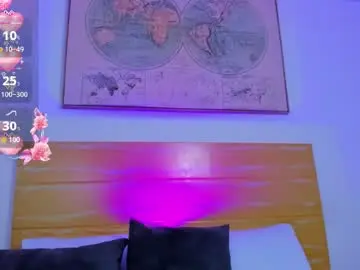 Chaturbate Nude Webcam of kitty_sweeety_