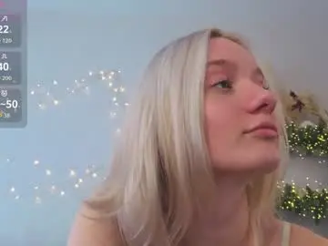 Chaturbate Best Webcam of minnietammy