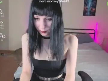 Chaturbate Best Webcam of yourcutegoth