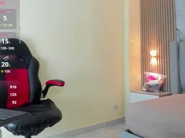 Chaturbate Best live sex cam show of auroramartin2