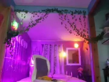 Chaturbate Live Porn of juicyjayxxx69
