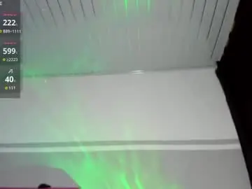 Chaturbate Private Sex Chat of naughtysasha27