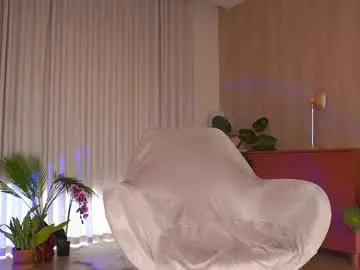 Chaturbate Live Porn of sonya_kelsey